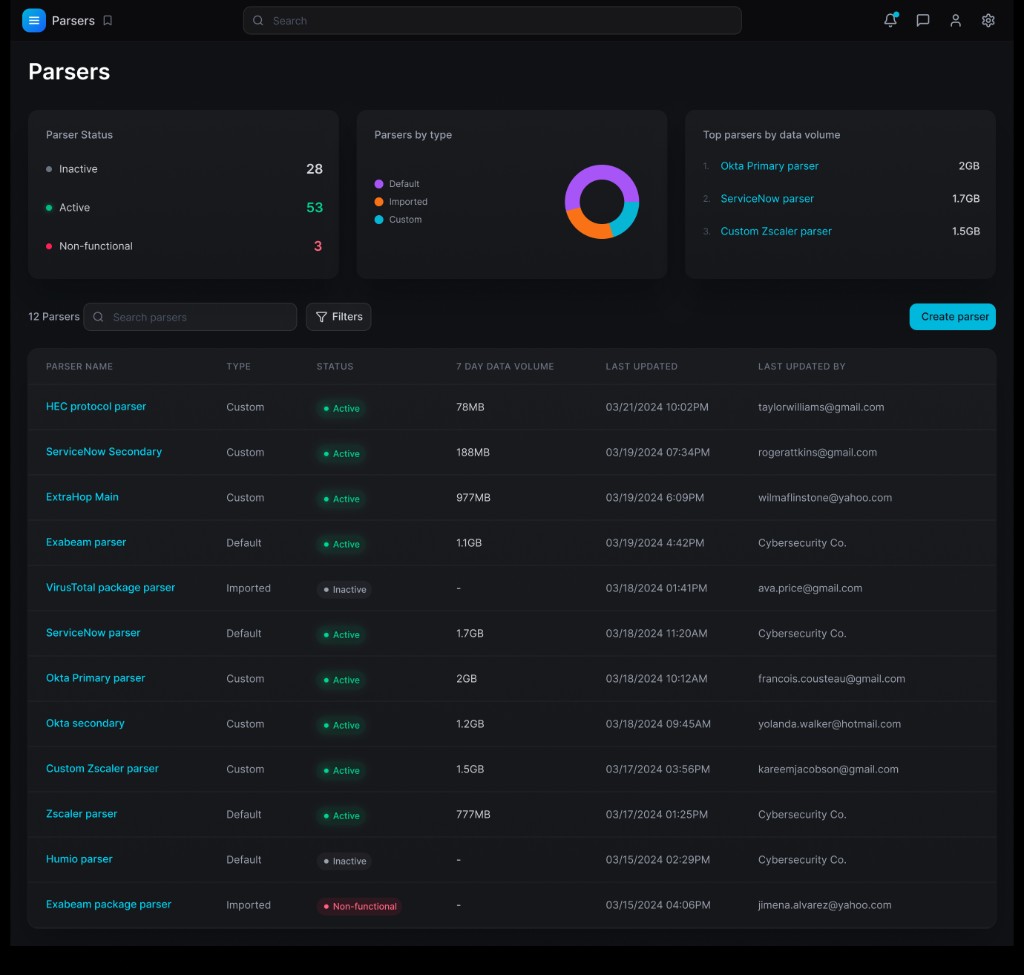 Parser library showing parser health, type, and 7-day data volume.